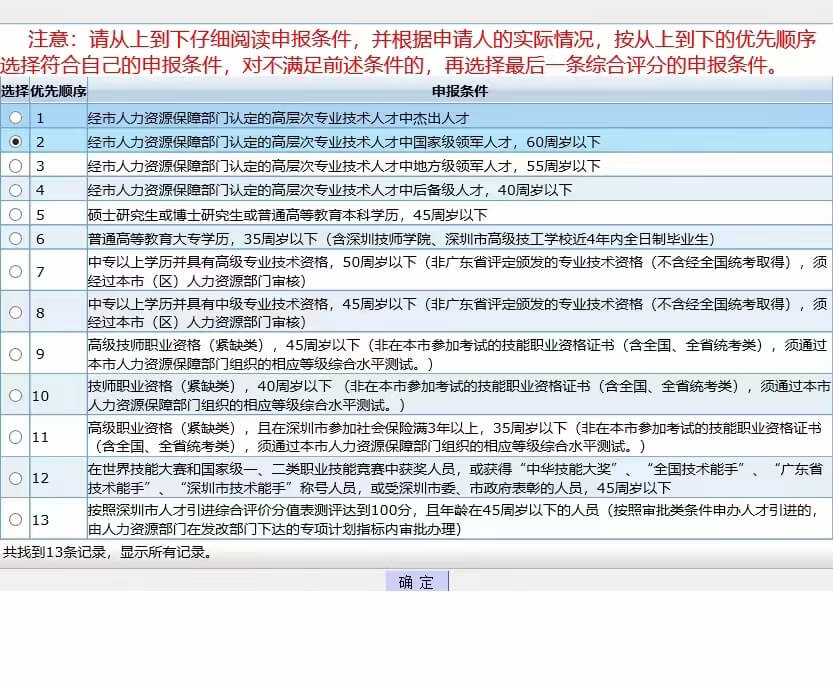 在职人才申办条件图