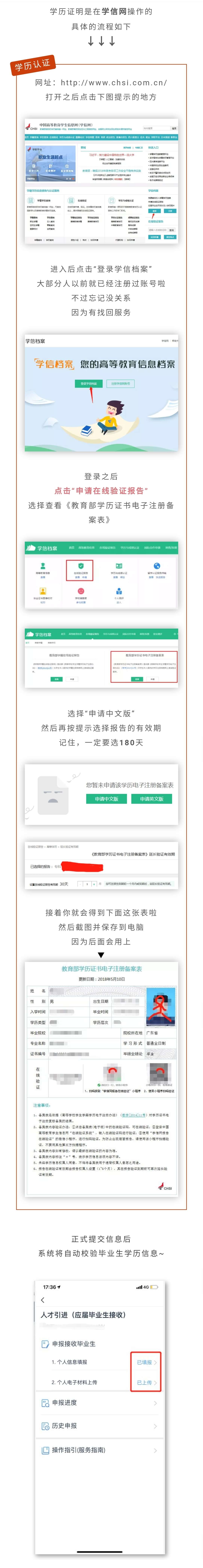 学历认证操作指引长图